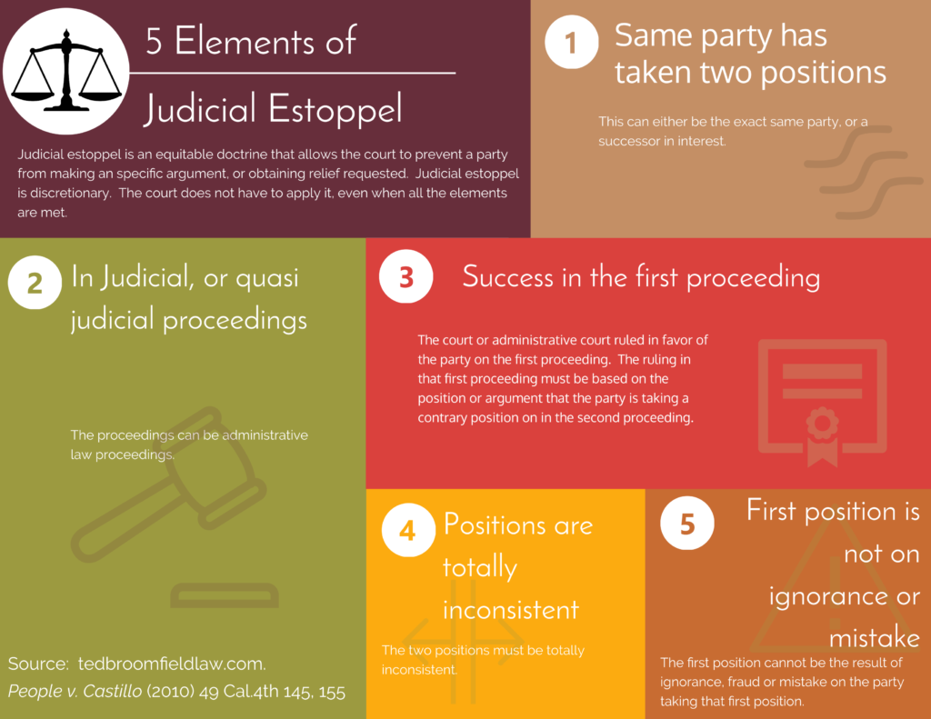 5 elements of judicial estoppel.
